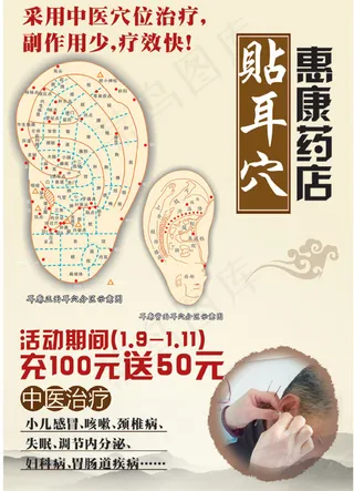 中国风药店海报