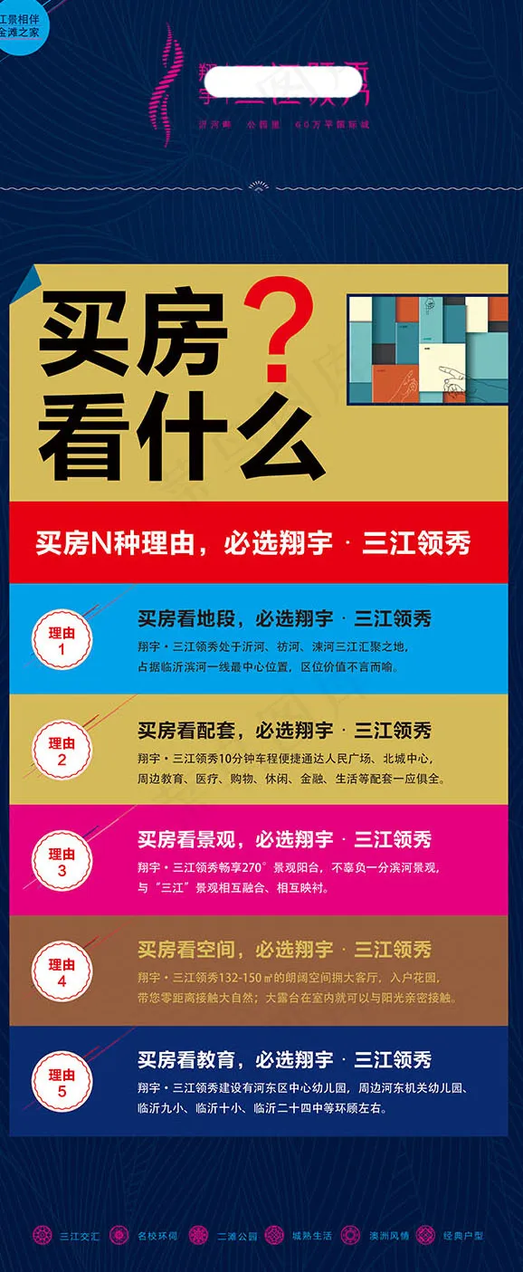 看房看什么展架psd模版下载