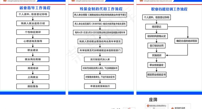 残疾制度与胸牌图片cdr矢量模版下载