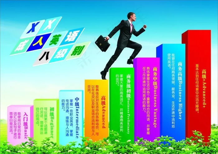 成人英语八级别(285X210)cdr矢量模版下载