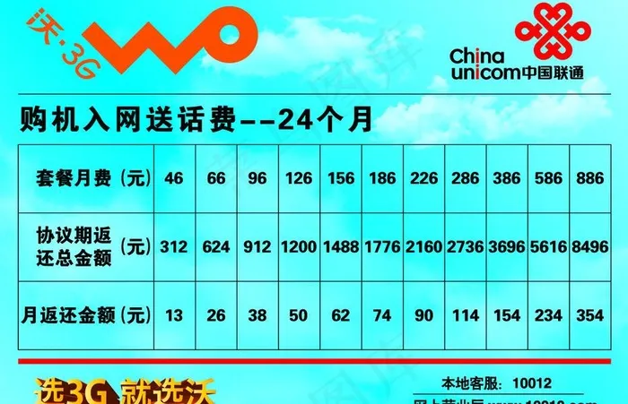 联通吊牌图片eps,ai矢量模版下载