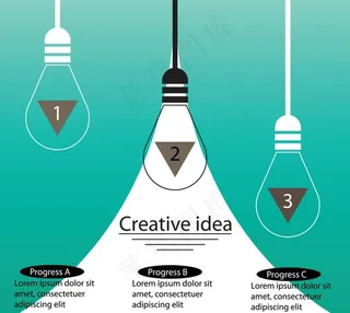 idea创意设计图片