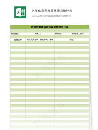 各类体育竞赛获奖情况统计表