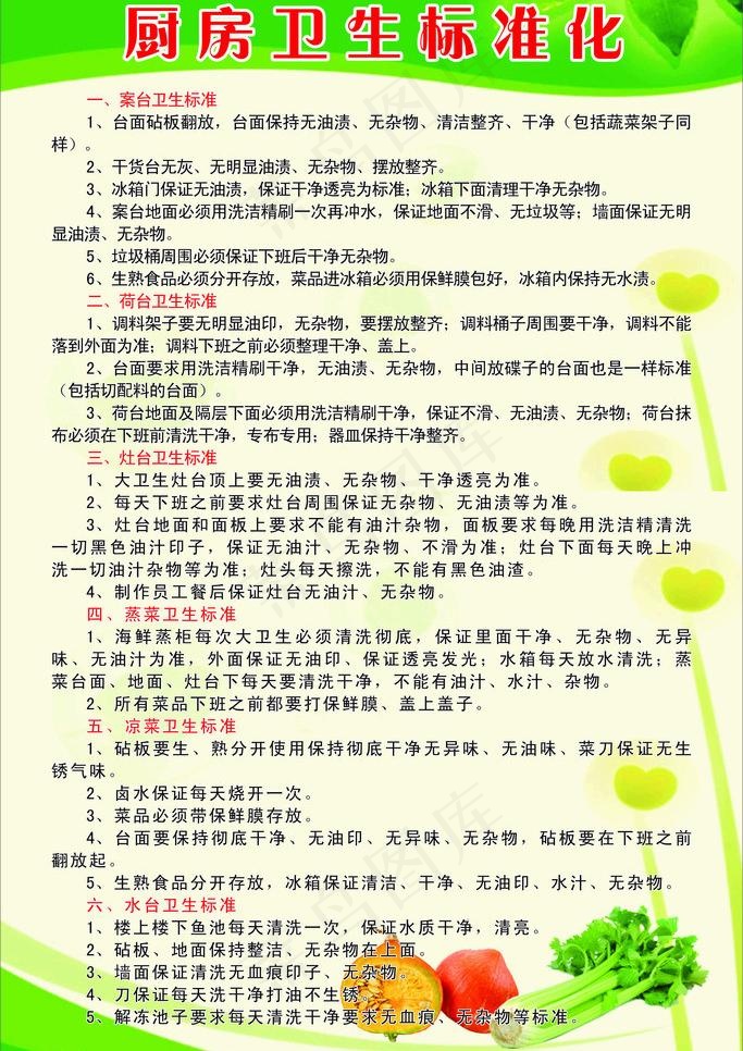 厨房制度图片cdr矢量模版下载