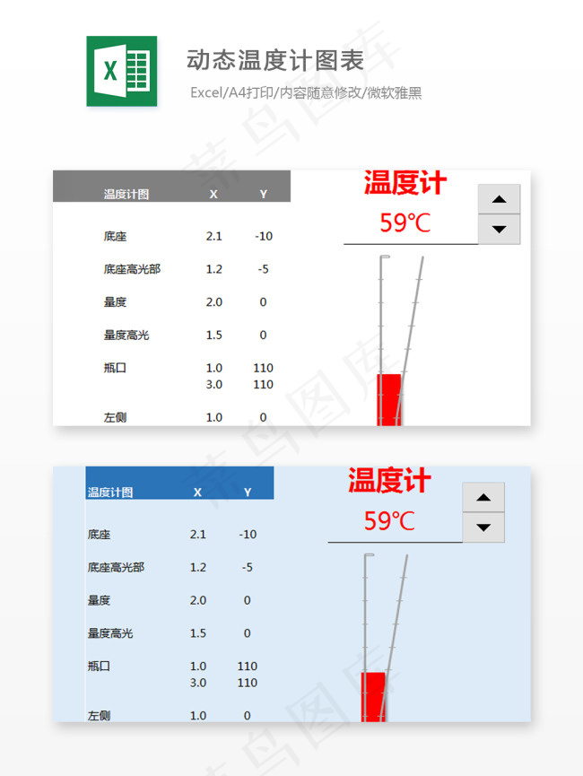动态温度计图表-Excel图表