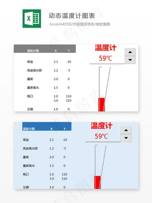 动态温度计图表-Excel图表