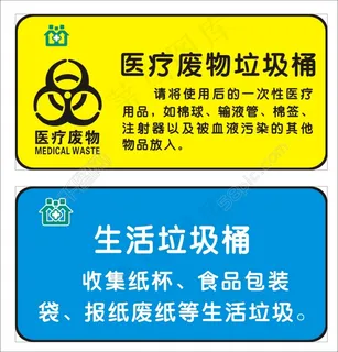 医疗废物垃圾