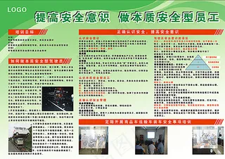 企业安全展板图片