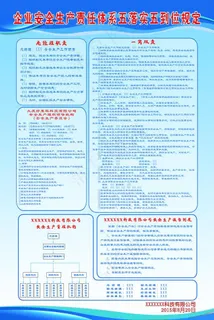 企业安全生产责任体系五落实五到位规...