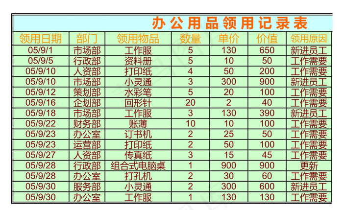 办公用品领用记录表