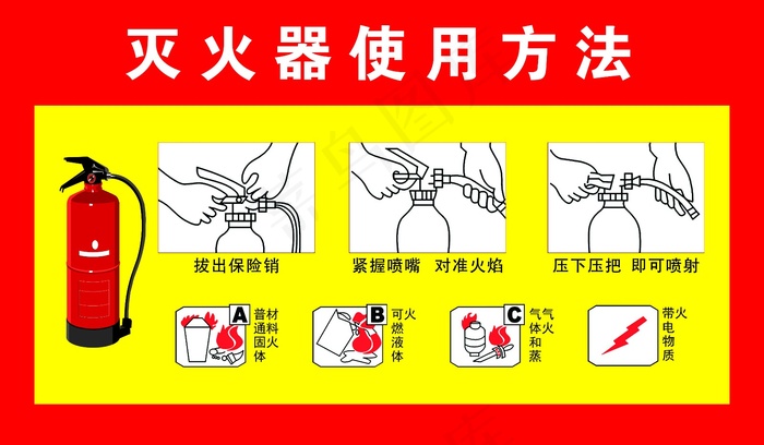 灭火器使用方法cdr矢量模版下载