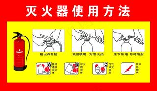 灭火器使用方法