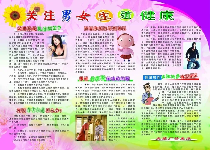 关注男女生殖健康psd模版下载
