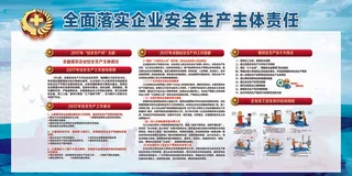 安全生产宣传展板设计