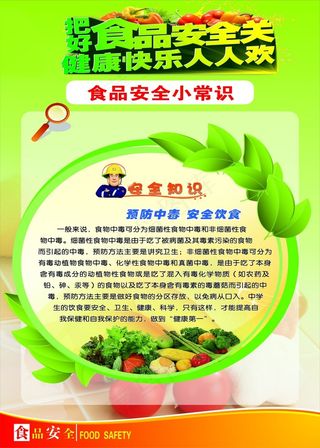 食品安全展板挂画