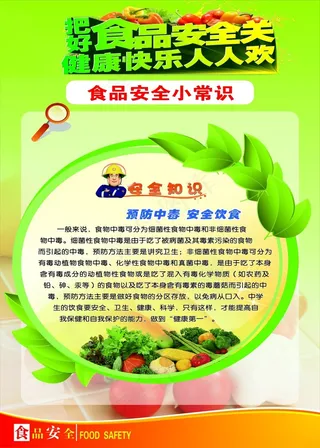 食品安全展板挂画