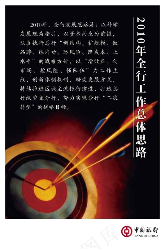 工作总体思路展板psd模版下载