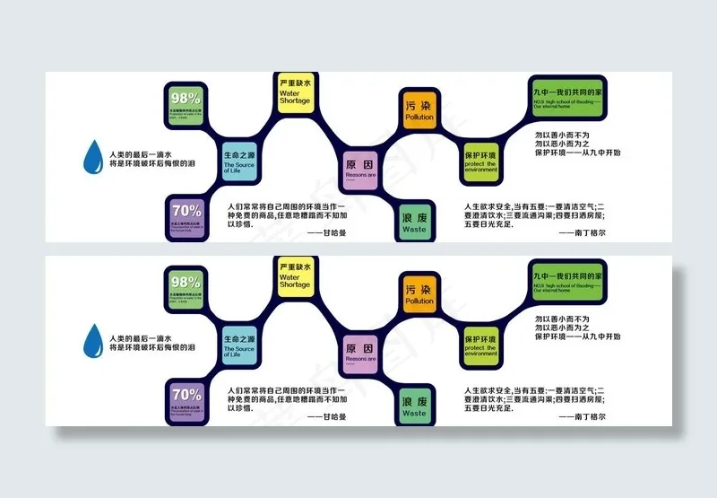 节约用水图片ai矢量模版下载