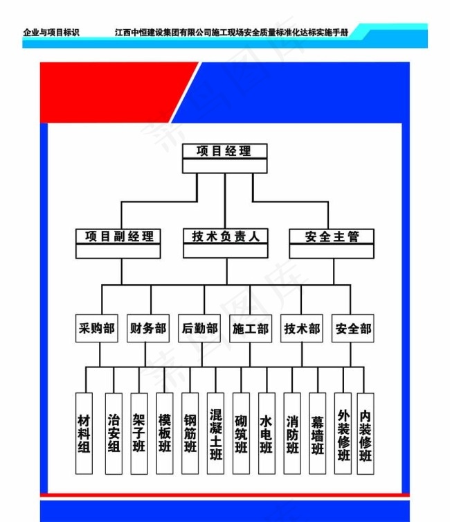 中恒建设集团组织结构图图片psd模版下载