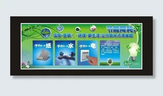 节能降耗宣传栏图片