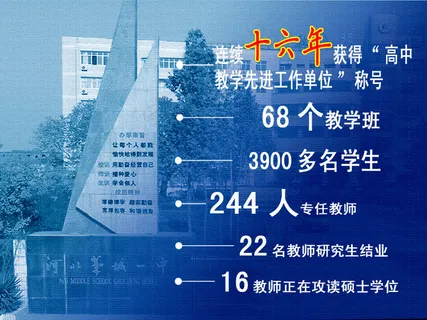 学校报告汇报材料数据展示蓝色调 学校报告汇报材料数据展示蓝色调