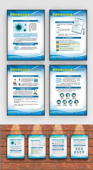 原创图解新型冠状病毒感染的肺炎症状展板