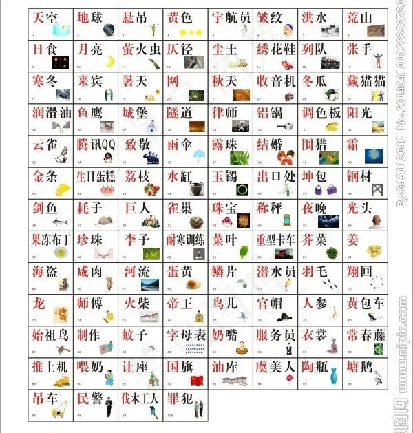 千字文a4大图片cdr矢量模版下载