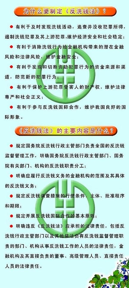 银行规章制度图片psd模版下载