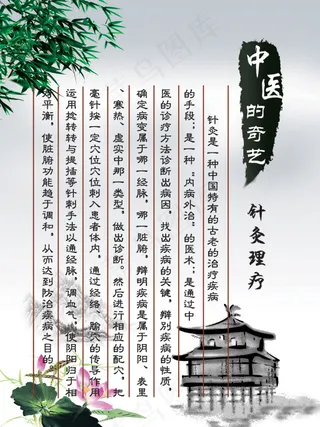 中医养生高清psd下载图