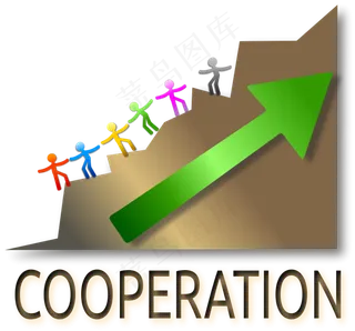 合作带来的成功