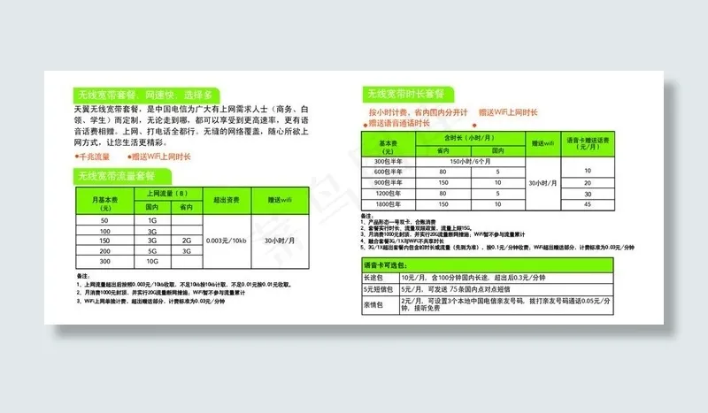 中国电信无线宽带套餐图片psd模版下载
