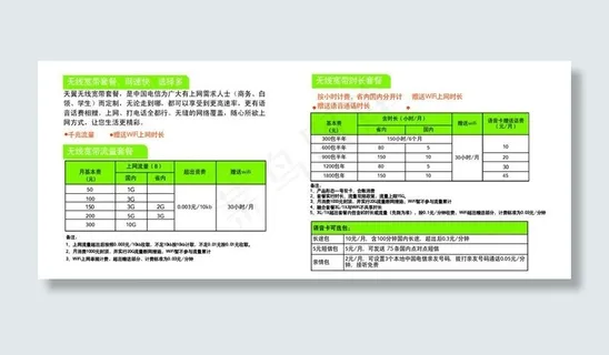 中国电信无线宽带套餐图片