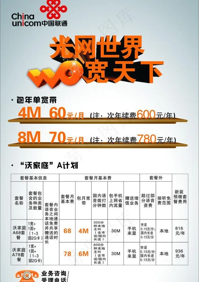 联通dm单图片cdr矢量模版下载