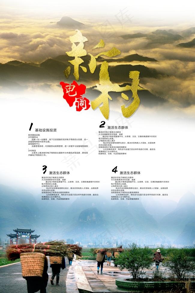 电商新村展板1(2835X4252(DPI:72))psd模版下载