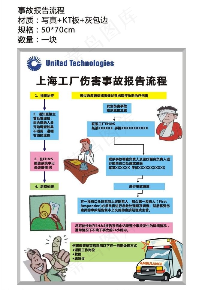 工厂伤害事故流程表图片cdr矢量模版下载