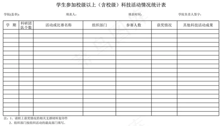 学生参加科技活动情况统计表