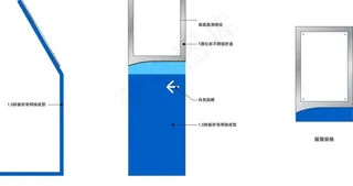 矢量图 标识 指示牌图片