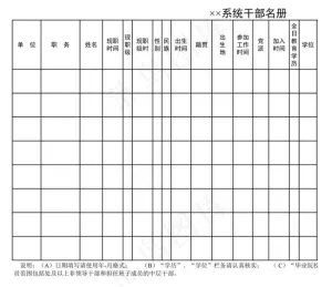 系统*名册