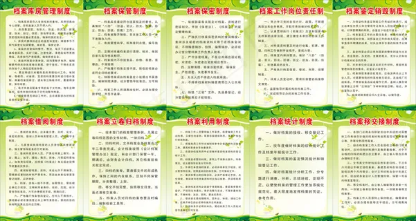 档案保管制度模板