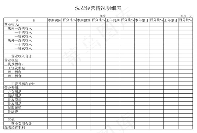 洗衣经营情况明细表