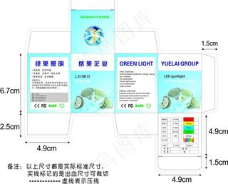led射灯包装图片
