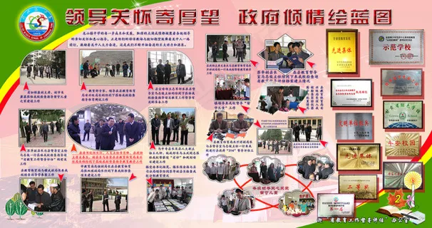 学校均衡发展展板psd源文件