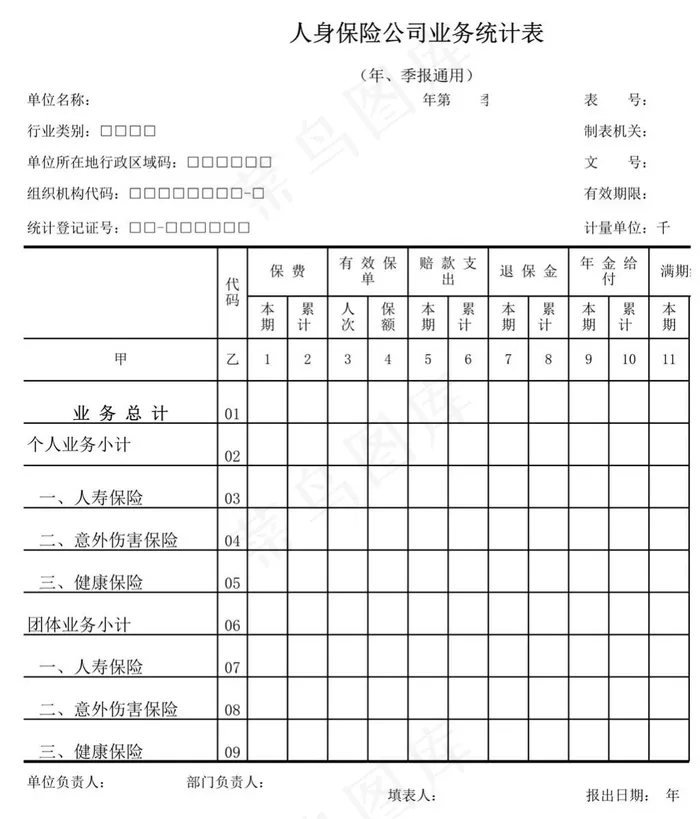 人身保险公司业务统计表