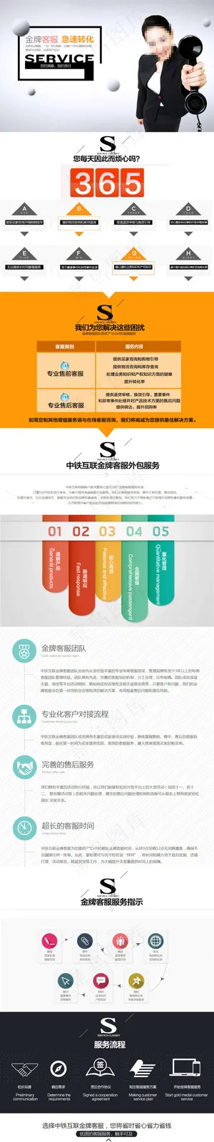 客服推广图标公司网站 UI设计