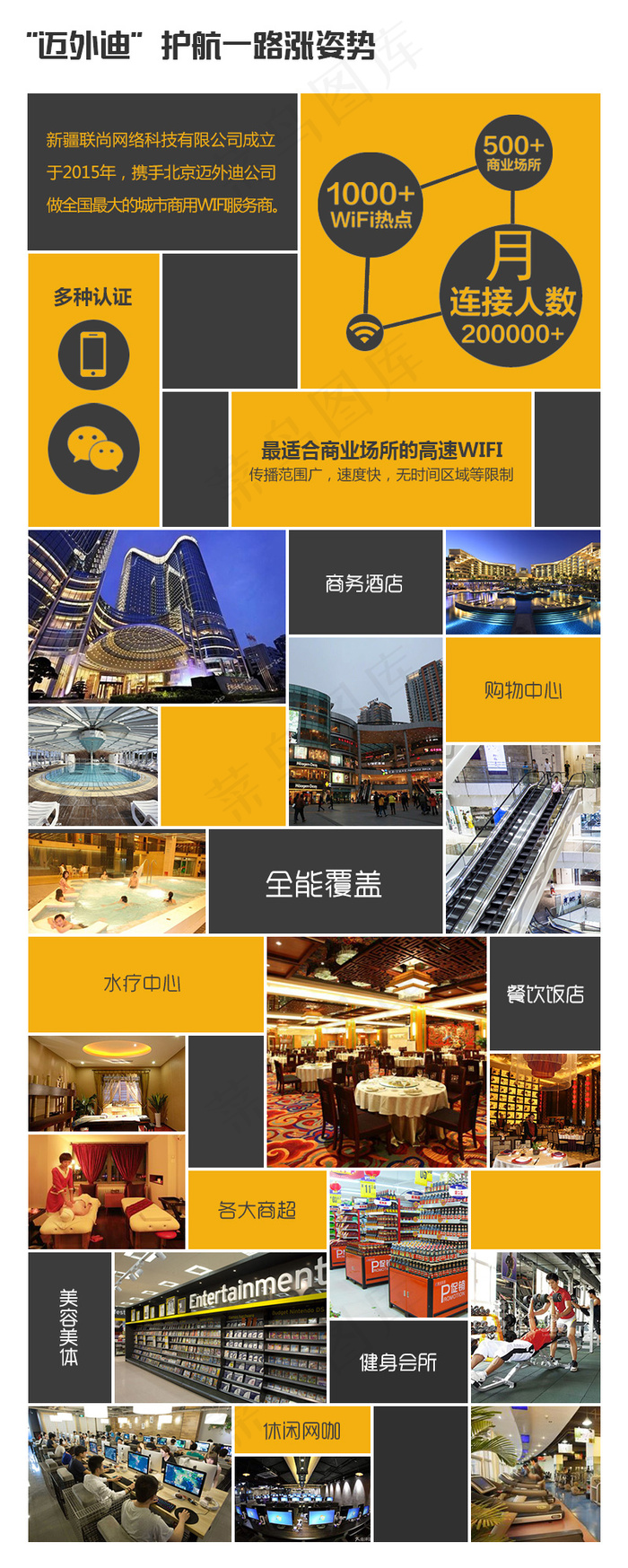 迈外迪手机端宣传图(800X3492(DPI:300))psd模版下载