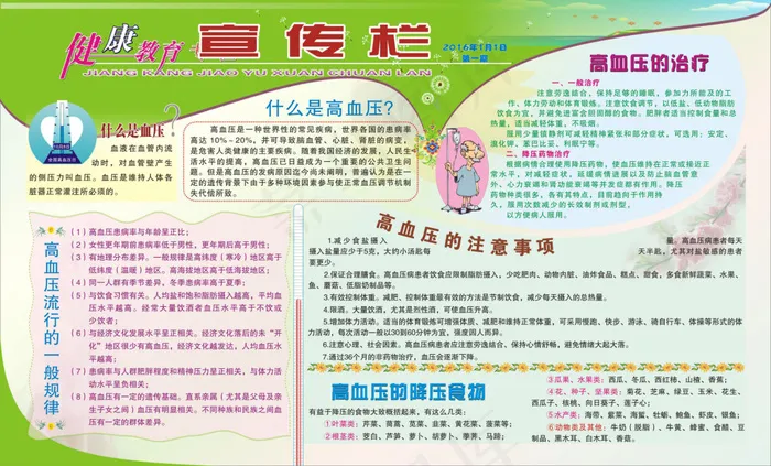健康教育宣传栏(1520X920)cdr矢量模版下载