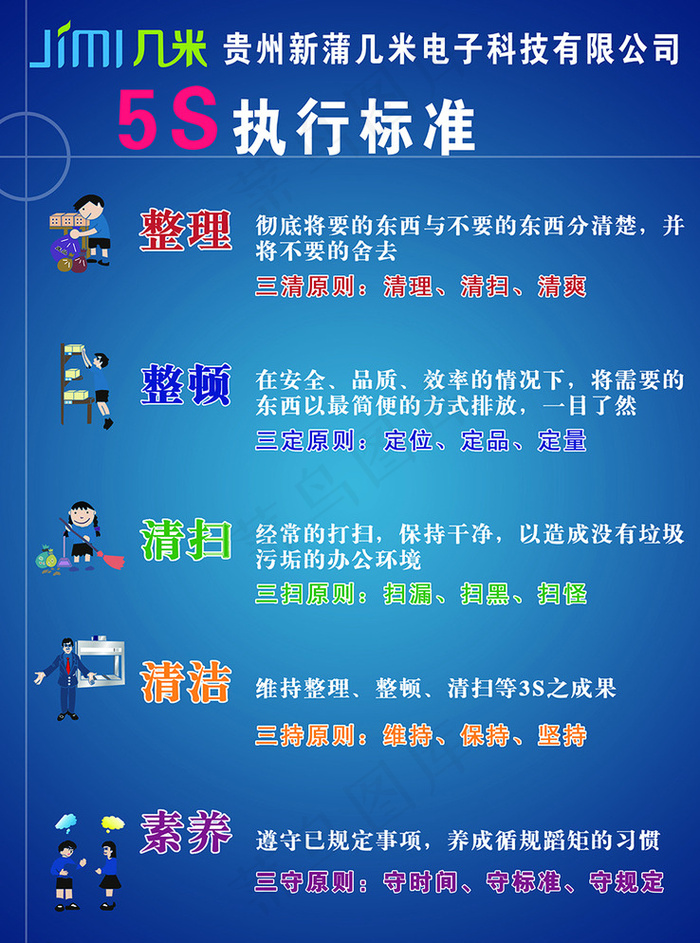 5S执行标准图片psd模版下载