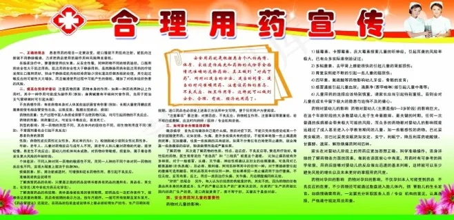 合理用药展板 合理用药展板