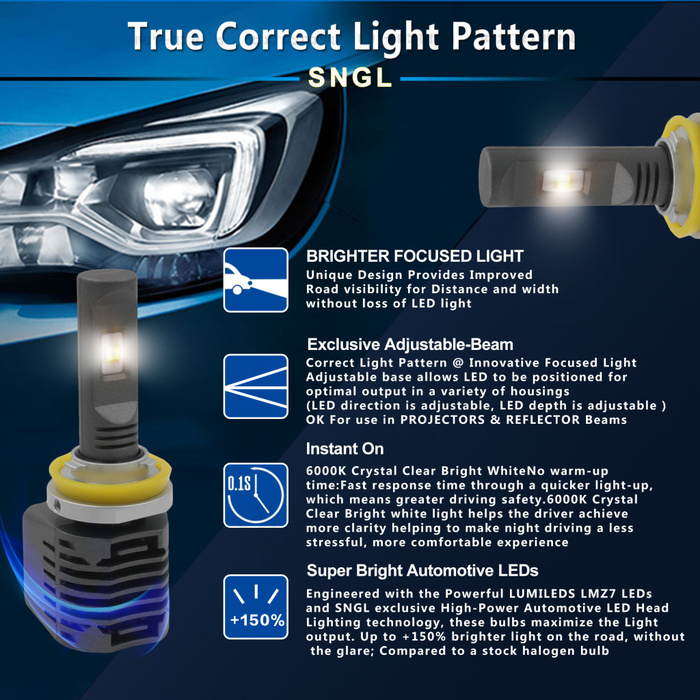 LED大灯 车灯 主图