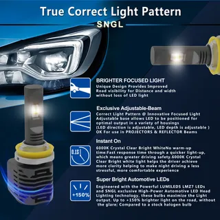 LED大灯 车灯 主图